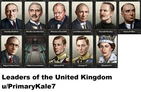 XD Sadly I don&x27;t have enough characters to fill the rest of game. . Hoi4 all leader portraits
